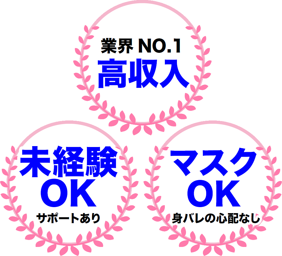 アルバイトの出勤が減った